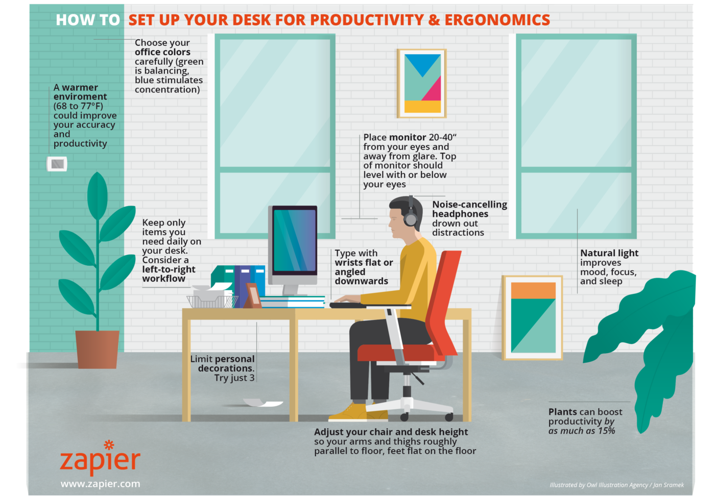 Workplace-Productivity